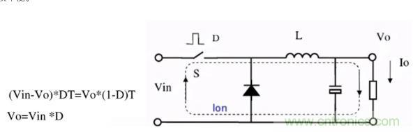 掌握這些技巧,帶你輕松玩轉DC-DC電路 掌握這些技巧,帶你輕松玩轉DC-DC電路
