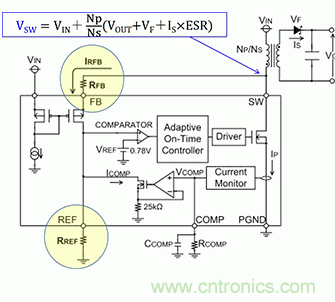 無需光耦的隔離型反激式DC/DC轉換器(2)