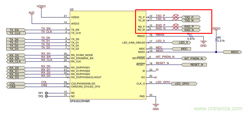 DP83822I工業以太網PHY自協商功能與其Strap電阻配置