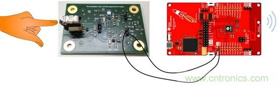 切斷最后的電線,釋放工業