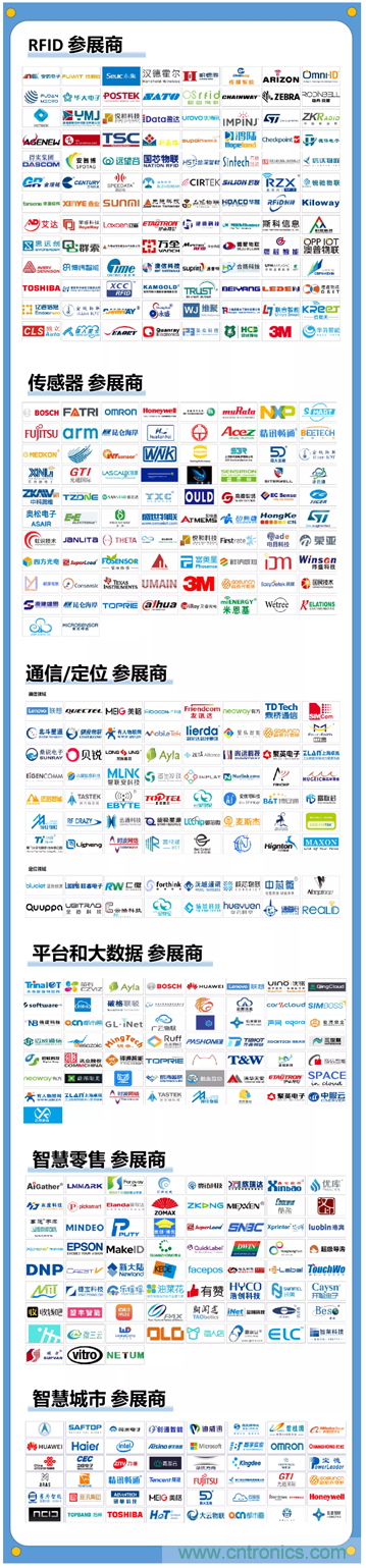 1000+IoT企業(yè)業(yè)績高速增長,他們都做了同一件事! 1000+IoT企業(yè)業(yè)績高速增長,他們都做了同一件事!