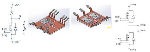 硅晶體管創新還有可能嗎?意法半導體超結MDmesh案例研究