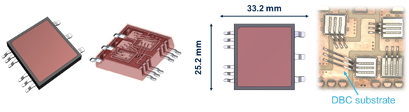 硅晶體管創新還有可能嗎?意法半導體超結MDmesh案例研究