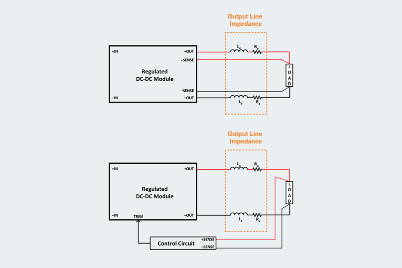 如何設計模塊化 DC/DC 系統(tǒng)，第 1 部分：設計的 4 個階段