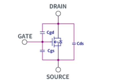 知道并理解!MOSFET特性