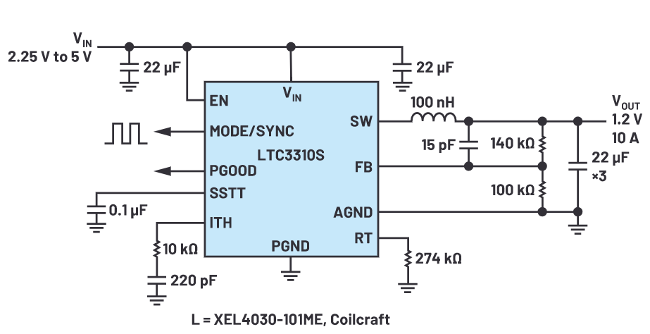 為什么使用DC-DC轉換器應盡可能靠近負載的負載點(POL)電源?