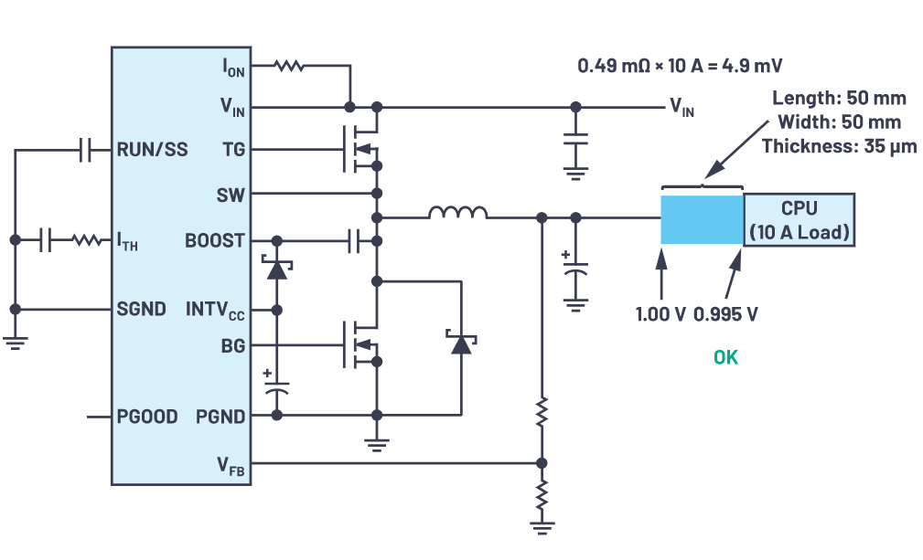 為什么使用DC-DC轉換器應盡可能靠近負載的負載點(POL)電源?