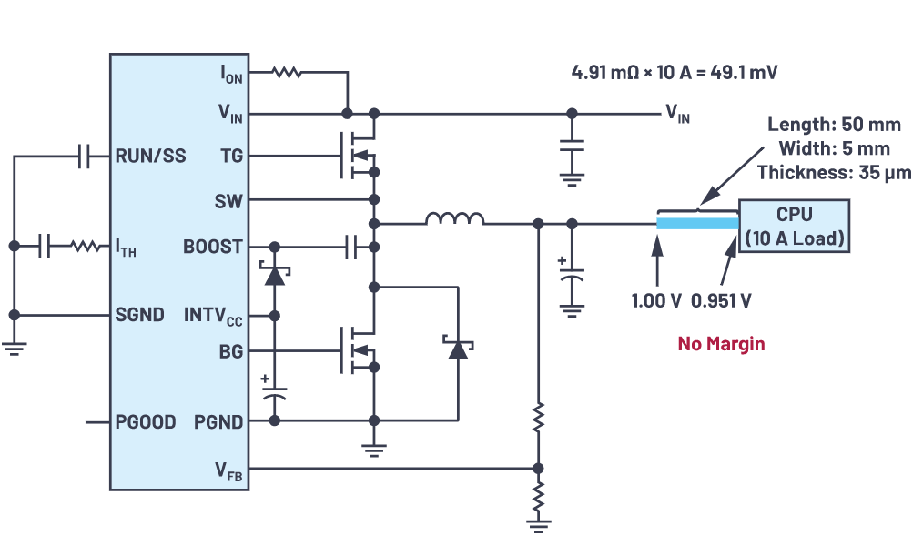 為什么使用DC-DC轉換器應盡可能靠近負載的負載點(POL)電源?