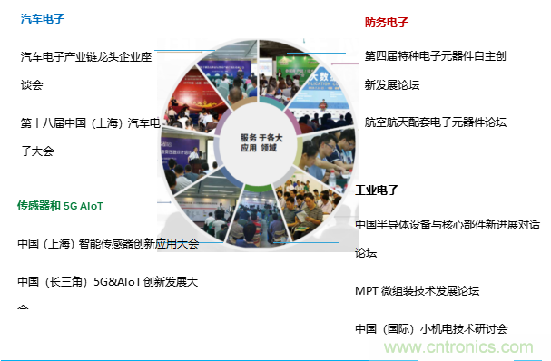 第98屆中國電子展開辟新賽道—集成電路展區 第98屆中國電子展開辟新賽道—集成電路展區