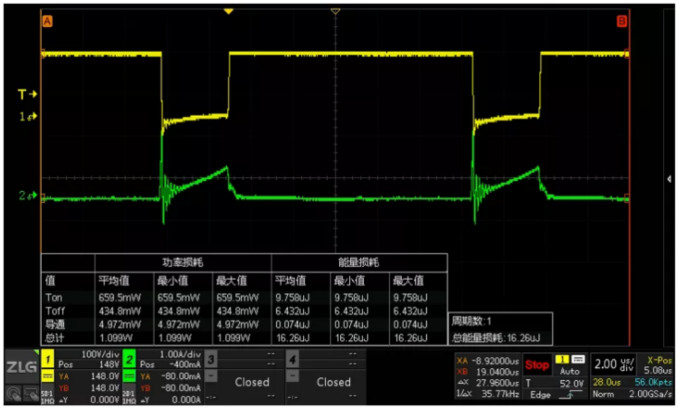 你的MOSFET為什么發(fā)熱那么嚴(yán)重？