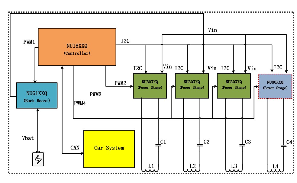 拒絕內卷,伏達重新定義功率“觸頂”趨勢下的充電半導體技術演進路線圖