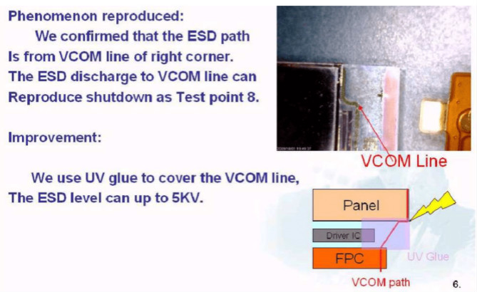 液晶屏ESD防護解決方案