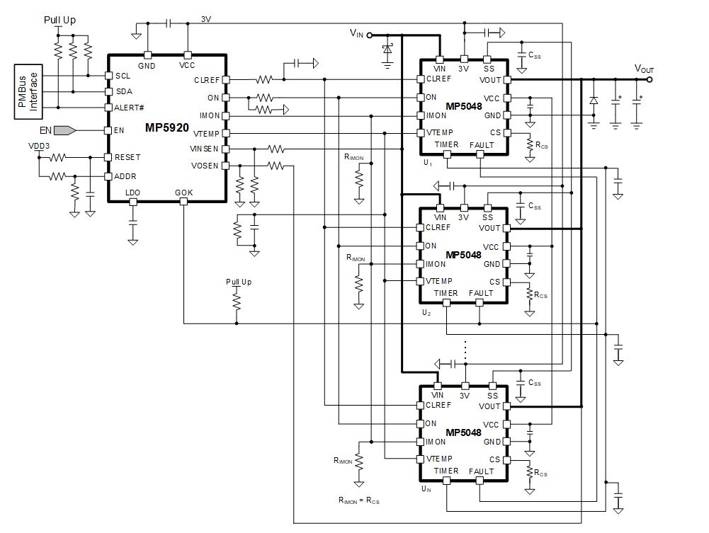 面向48V數(shù)據(jù)中心應(yīng)用的高度集成、可擴展、均流熱插拔解決方案