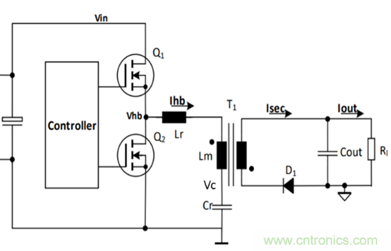分享高效率寬電壓輸出之小型化電源方案 分享高效率寬電壓輸出之小型化電源方案