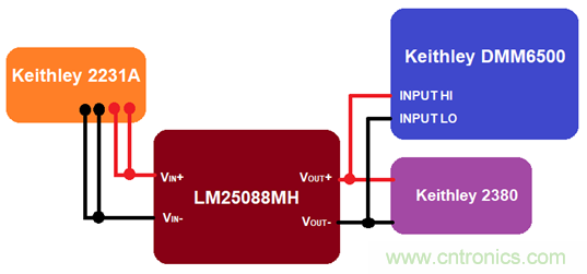 【技術大咖測試筆記系列】之四:使用數字萬用表測量電源瞬態恢復時間 【技術大咖測試筆記系列】之四:使用數字萬用表測量電源瞬態恢復時間