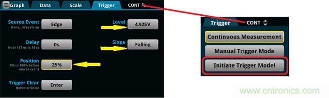 【技術大咖測試筆記系列】之四:使用數字萬用表測量電源瞬態恢復時間 【技術大咖測試筆記系列】之四:使用數字萬用表測量電源瞬態恢復時間