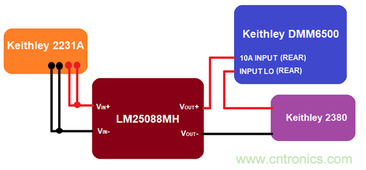 【技術大咖測試筆記系列】之四:使用數字萬用表測量電源瞬態恢復時間 【技術大咖測試筆記系列】之四:使用數字萬用表測量電源瞬態恢復時間