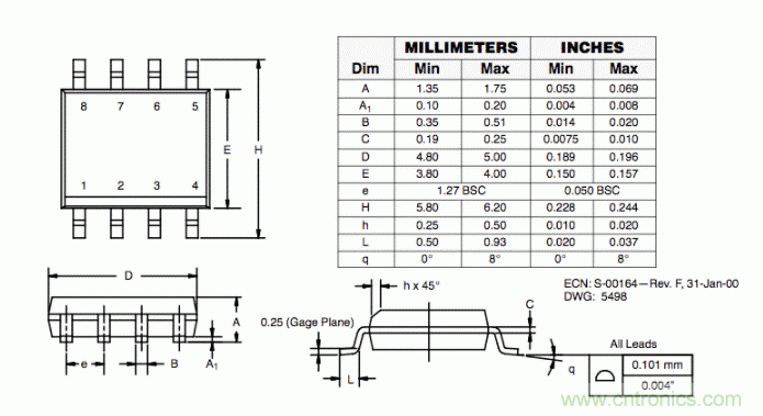 解析功率MOSFET的驅(qū)動電感性負(fù)載 解析功率MOSFET的驅(qū)動電感性負(fù)載