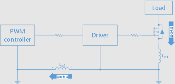 負壓脈沖高？教你3招制伏