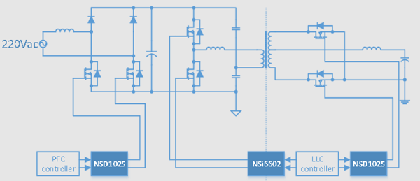 負壓脈沖高？教你3招制伏