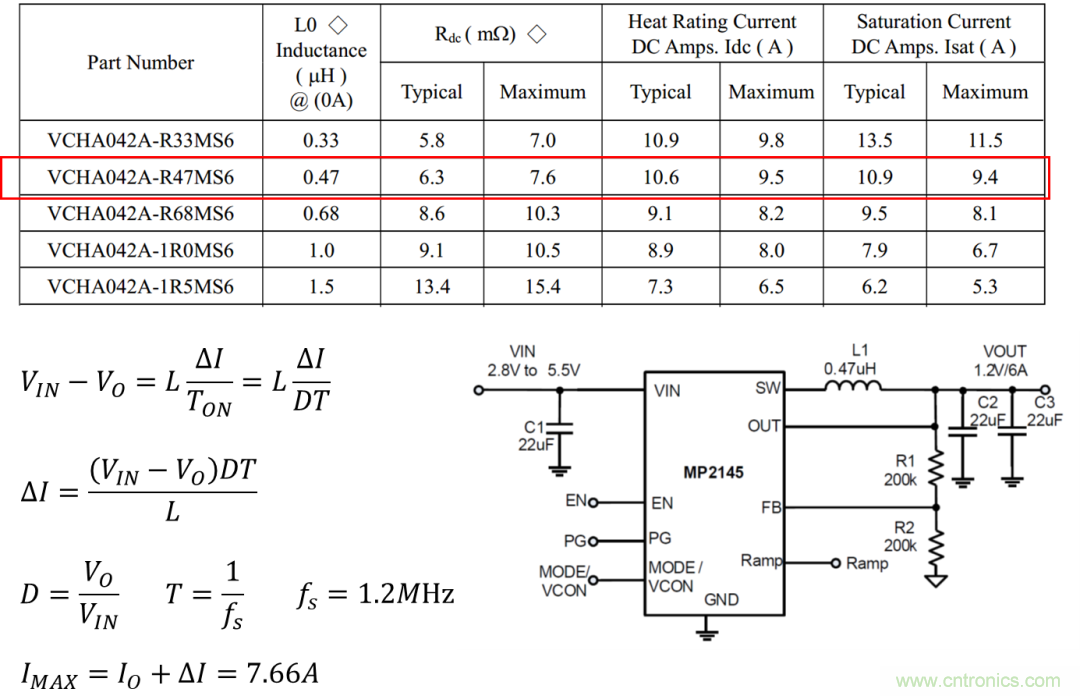 如何判斷電感飽和？