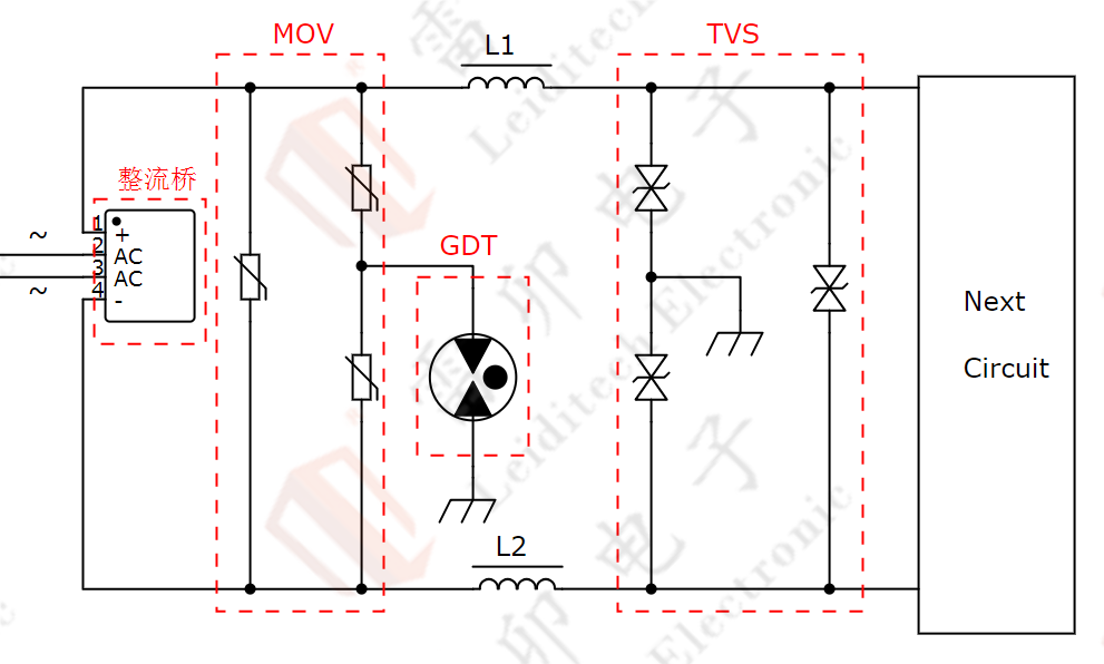 伺服電機(jī)驅(qū)動接口、電源保護(hù)方案