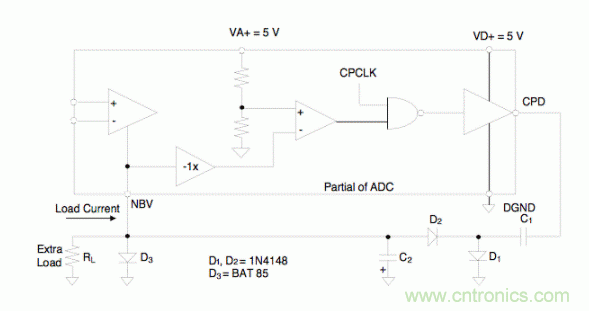 如何將電荷泵電路用于系統設計 如何將電荷泵電路用于系統設計