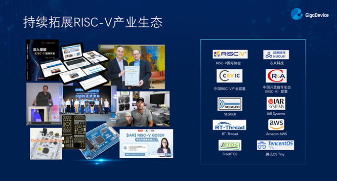 GD32以廣泛布局推進價值主張,為MCU生態(tài)加冕!