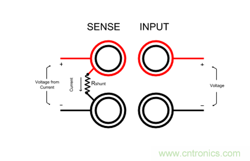 【技術(shù)大咖測(cè)試筆記系列】之五:使用吉時(shí)利DMM的比率功能測(cè)量功率 【技術(shù)大咖測(cè)試筆記系列】之五:使用吉時(shí)利DMM的比率功能測(cè)量功率