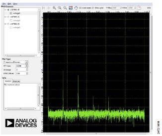 符合IEPE標(biāo)準的CbM機器學(xué)習(xí)賦能平臺