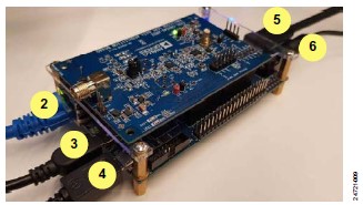 符合IEPE標(biāo)準的CbM機器學(xué)習(xí)賦能平臺