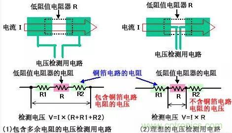 電流檢測電路 電流檢測電路