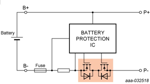 滿足高功率應用與高效電池隔離需求的解決方案 滿足高功率應用與高效電池隔離需求的解決方案
