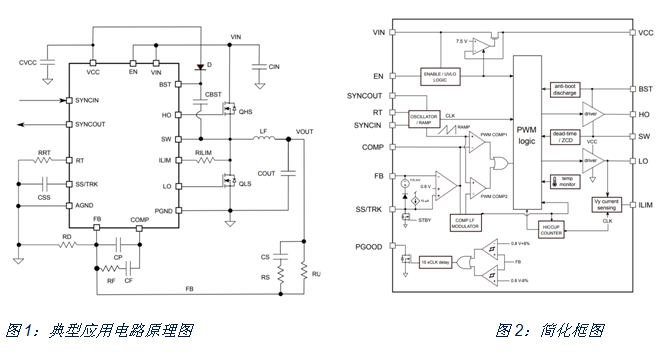 如何治愈電動單車續航焦慮?DC/DC轉換器技術有良方 如何治愈電動單車續航焦慮?DC/DC轉換器技術有良方