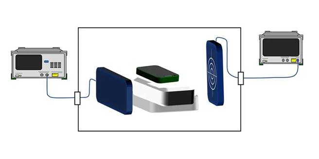 5G通信環(huán)境中，解決Wi－Fi電波干擾，做到“對癥下藥”是關(guān)鍵！