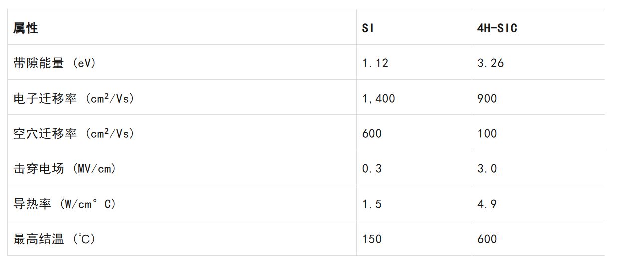 要降本增效還要更可靠！能源基礎(chǔ)設(shè)施升級靠它們了！