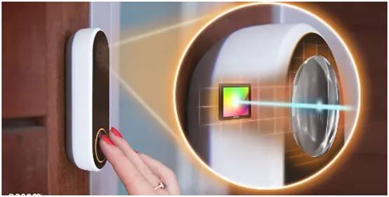 分享一個低功耗設計思路,適合90%的視覺系統工程師 分享一個低功耗設計思路,適合90%的視覺系統工程師