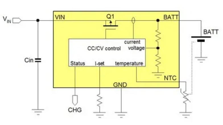電源管理設計指南:架構,IC選用標準 電源管理設計指南:架構,IC選用標準