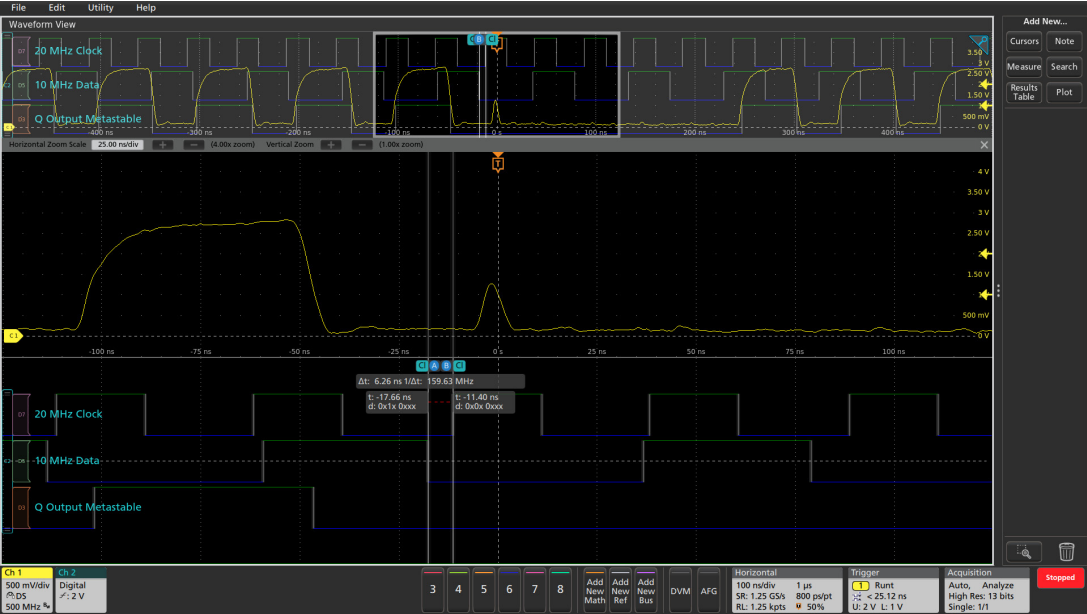 用混合信號示波器識別建立和保持時間違規 用混合信號示波器識別建立和保持時間違規