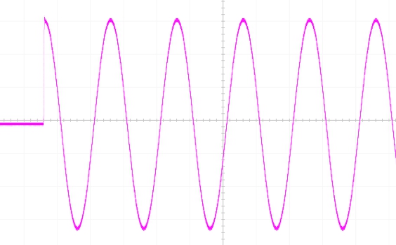 可編程交流電源應(yīng)用--電子設(shè)備啟動(dòng)浪涌電流測(cè)試 可編程交流電源應(yīng)用--電子設(shè)備啟動(dòng)浪涌電流測(cè)試