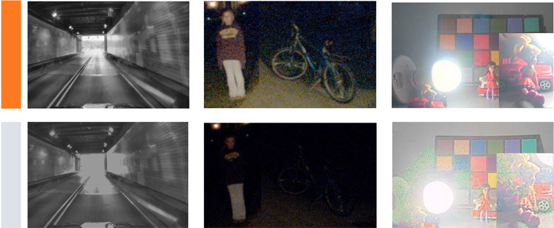 以高性能圖像傳感器加速機器視覺應用落地 以高性能圖像傳感器加速機器視覺應用落地