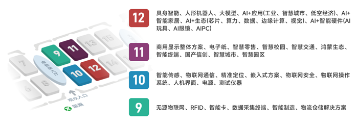 IOTE 2025深圳物聯(lián)網(wǎng)展:七大科技領(lǐng)域融合,重塑AIoT產(chǎn)業(yè)生態(tài) IOTE 2025深圳物聯(lián)網(wǎng)展:七大科技領(lǐng)域融合,重塑AIoT產(chǎn)業(yè)生態(tài)