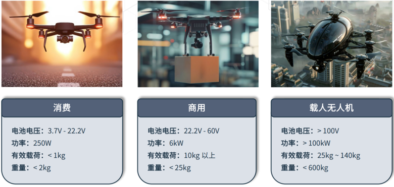 超越遙控:無人機自主導航與環境感知技術探秘 超越遙控:無人機自主導航與環境感知技術探秘