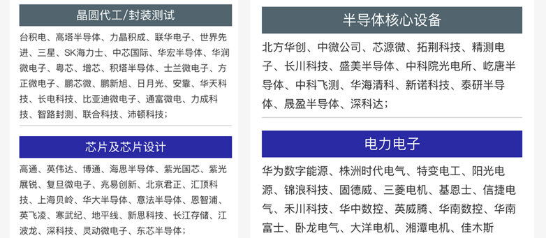 雙展共振:SEMI-e深圳國(guó)際半導(dǎo)體展智啟未來(lái)產(chǎn)業(yè)新生態(tài) 雙展共振:SEMI-e深圳國(guó)際半導(dǎo)體展智啟未來(lái)產(chǎn)業(yè)新生態(tài)