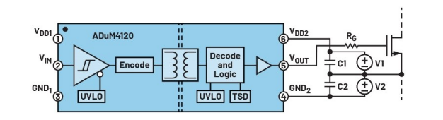 化“正”為“負”，一文讀懂如何從正電壓高效產生負電壓