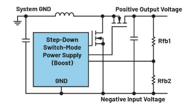 如何利用現有開關穩壓器實現電壓反相？