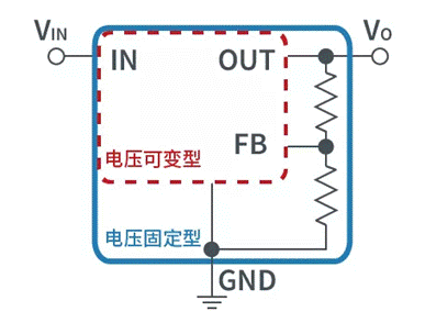 【干貨】帶你解鎖AC／DC、DC／DC轉換器