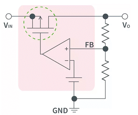 【干貨】帶你解鎖AC／DC、DC／DC轉換器