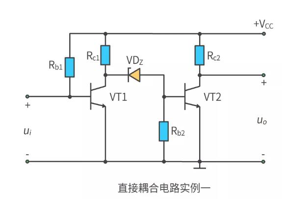 什么是多級放大電路？