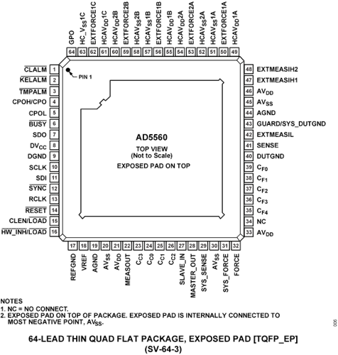 別再只盯著光刻機(jī)了!自動化測試對于芯片制造同樣重要 別再只盯著光刻機(jī)了!自動化測試對于芯片制造同樣重要